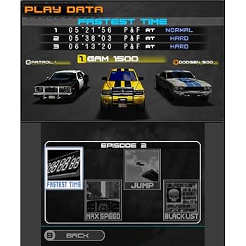 y 3DS ランナバウト3D ドライブ:インポッシブル ソフトのみ Amazon | ランナバウト3D ドライブ:インポッシブル - 3DS
